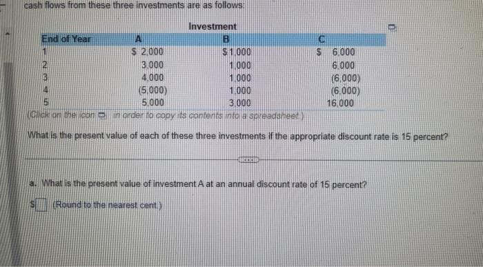 cash flows from these three investments are as follows:
Investment
B
$ 2.000
$1,000
3.000
1,000
4.000
1.000
(5,000)
1,000
16
5.000
3.000
(Click on the con in order to copy its contents into a spreadsheet
What is the present value of each of these three investments if the appropriate discount rate is 15 percent?
End of Year
23
JEED
$ 6,000
6.000
(6.000)
(6.000)
16.000
a. What is the present value of investment A at an annual discount rate of 15 percent?
(Round to the nearest cent