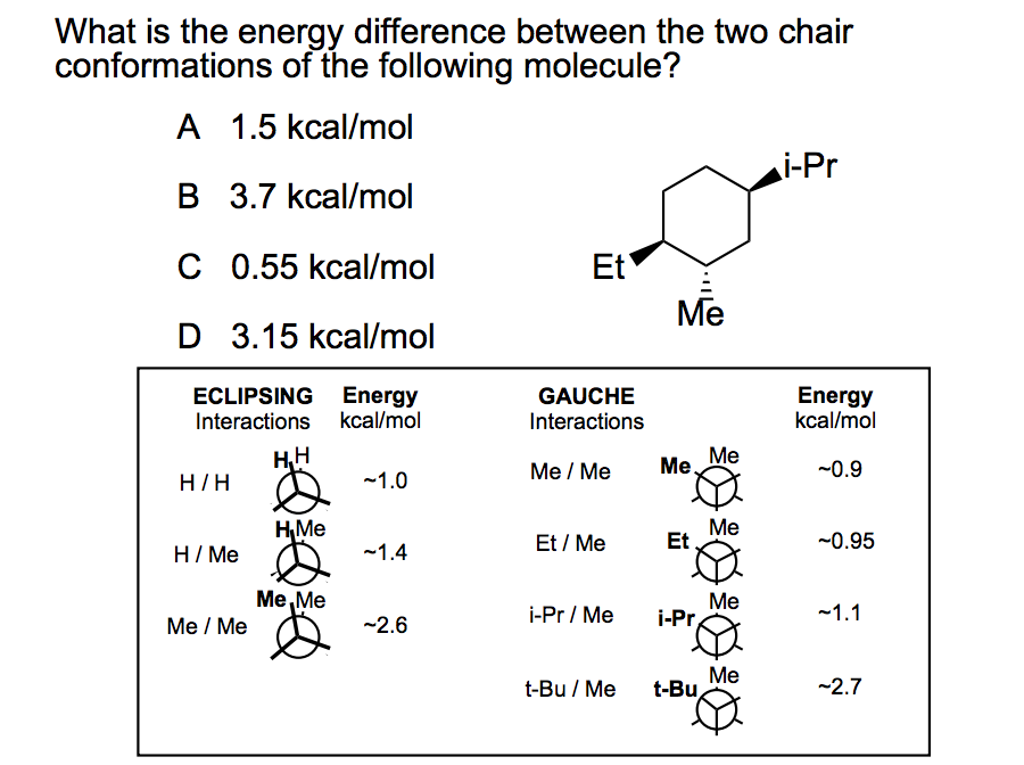 What is the energy difference between the two chair
conformations of the following molecule?
A 1.5 kcal/mol
B 3.7 kcal/mol
C 0.55 kcal/mol
D 3.15 kcal/mol
ECLIPSING Energy
Interactions kcal/mol
H/H
H/Me
Me / Me
H₂Me
Me,Me
-1.0
-1.4
-2.6
Et
GAUCHE
Interactions
Me / Me
Et / Me
i-Pr / Me
t-Bu / Me
Me
Me
Et
i-Pr
t-Bu
Me
Me
Me
Me
i-Pr
Energy
kcal/mol
~0.9
~0.95
~1.1
~2.7