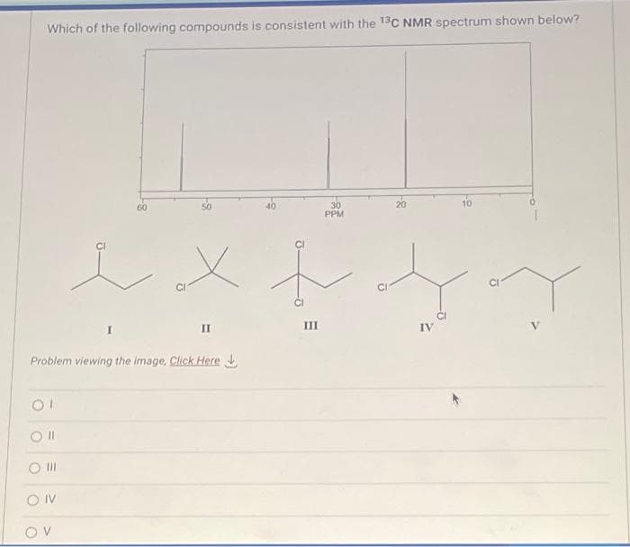 Which of the following compounds is consistent with the 13C NMR spectrum shown below?
III
ON
I
OV
-8
Problem viewing the image. Click Here
x
II
O
III
30
PPM
20
IV
10
