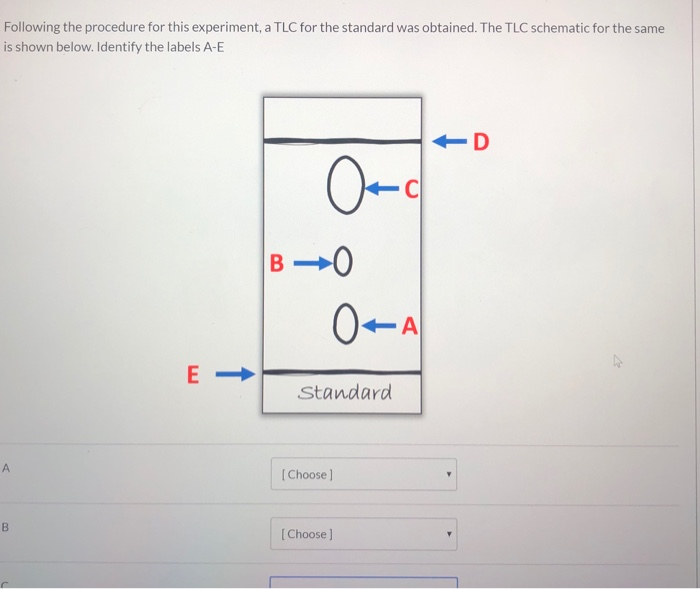 Following the procedure for this experiment, a TLC for the standard was obtained. The TLC schematic for the same
is shown below. Identify the labels A-E
A
B
E->>
0-c
B-0
0-A
Standard
[Choose]
[Choose]
-D