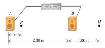 P
***
SUN
-2.00 m-
B
*
-1.00 m