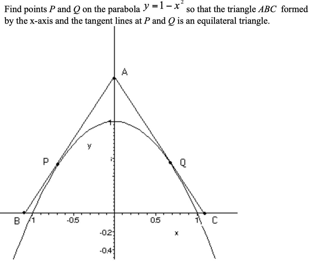 Find points P and Q on the parabola y =1-x so that the triangle ABC formed
by the x-axis and the tangent lines at P and Q is an equilateral triangle.
A
P
Q
B /1
-05
05
-02
-04
