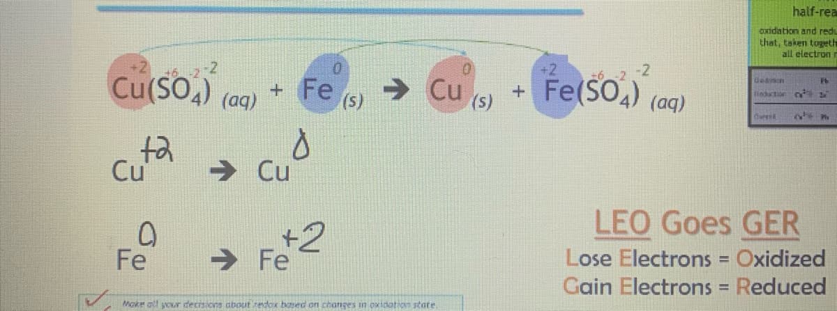 Cu(SO4) (aq) +
+2
Cu
0
Fe
→ Cu
Fe
→ Fe
d
+2
(S)
Cu
Moke all your decisions about redox based on changes in oxidation state.
(s)
+2
Fe(50₂) (aq)
+ (SO4)
half-rea
oundation and redu
that, taken togethe
all electron r
de doman
BladKEN
H
Owerk
M
LEO Goes GER
F6
42
P
Lose Electrons
Oxidized
Gain Electrons = Reduced