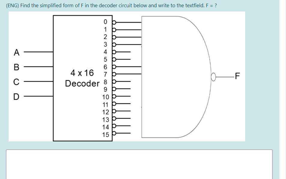 (ENG) Find the simplified form of F in the decoder circuit below and write to the textfield. F = ?
1 þ
2 b
3 b-
A
4
В
4х 16
7
-F
Decoder 8 р-
10
11
12
13
14
15
