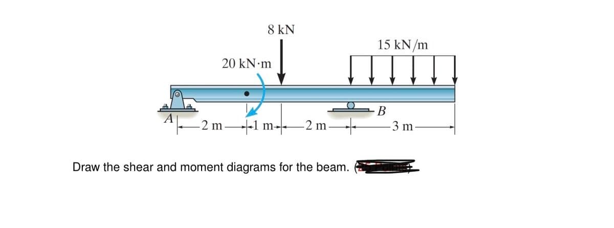 8 kN
20 kN•m
-2 m1 m2 m.
Draw the shear and moment diagrams for the beam.
15 kN/m
B
-3 m