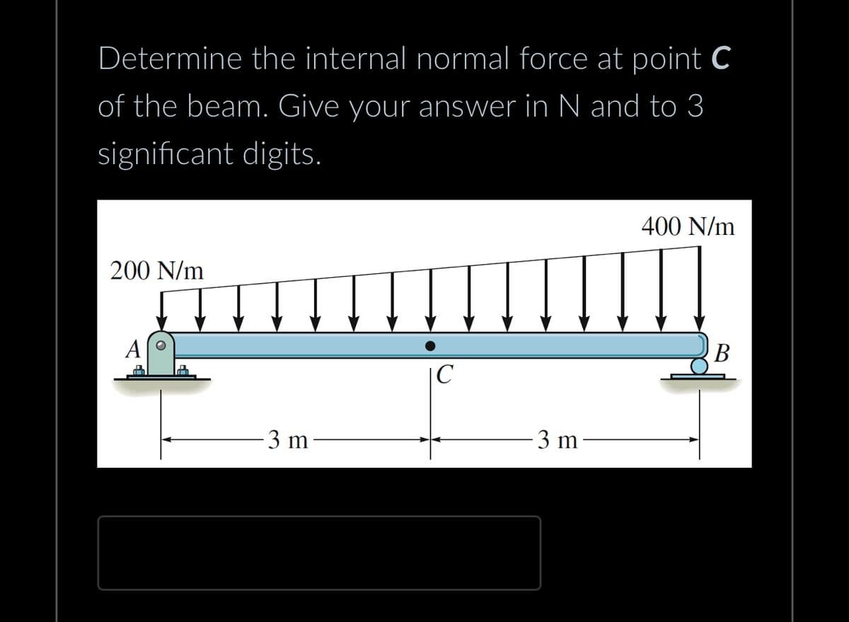 Determine the internal normal force at point C
of the beam. Give your answer in N and to 3
significant digits.
200 N/m
nguni
C
-3 m-
400 N/m
3 m
B