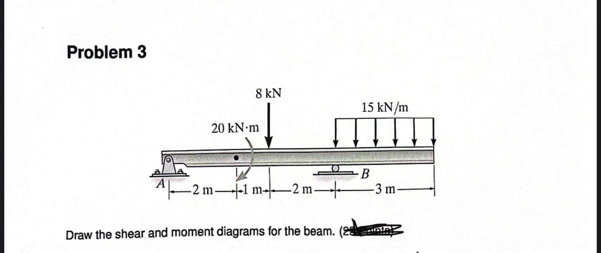 Problem 3
8 kN]
20 kN.m
-2 m1 m2 m-
Draw the shear and moment diagrams for the beam. (25
15 kN/m
B
-3 m-