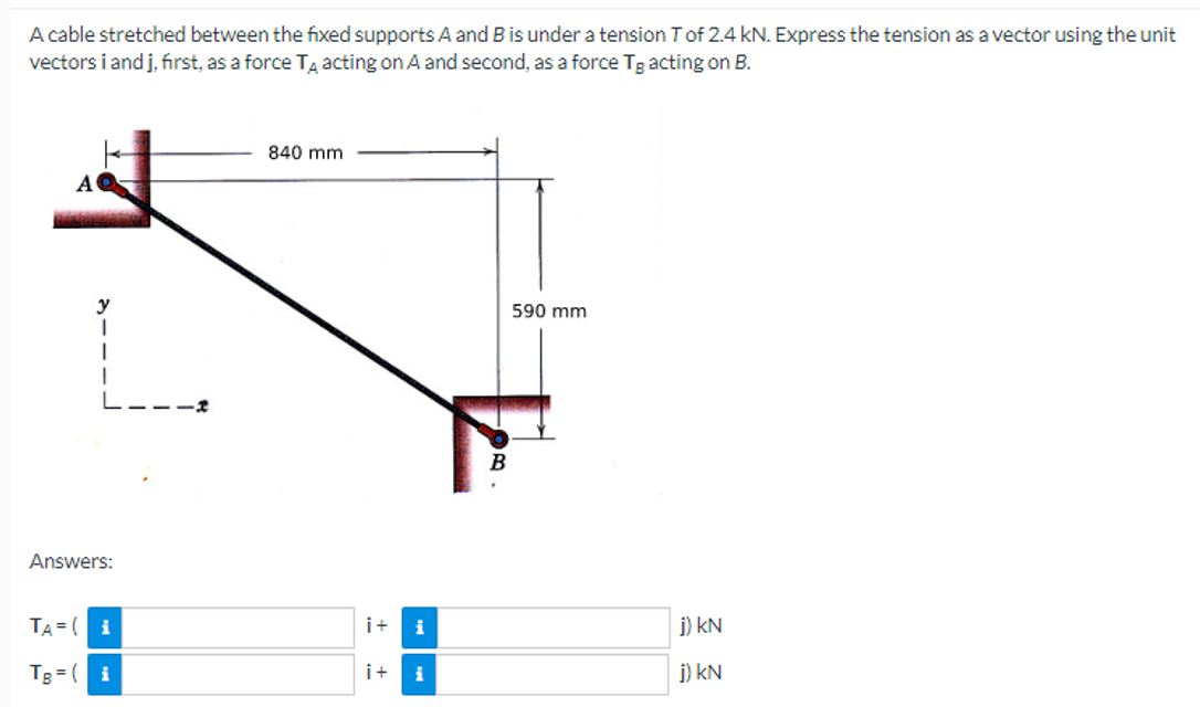 A cable stretched between the fixed supports A and B is under a tension T of 2.4 kN. Express the tension as a vector using the unit
vectors i and j, first, as a force TA acting on A and second, as a force Tg acting on B.
840 mm
A
590 mm
y
1
1
1
L111
Answers:
TA= ( i
Tg = (i
i+ i
i+ i
B
j) KN
j) KN
