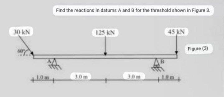 30 kN
10m
Find the reactions in datums A and B for the threshold shown in Figure 3.
3.0 m
125 KN
30m
45 kN
10m
Figure (3)