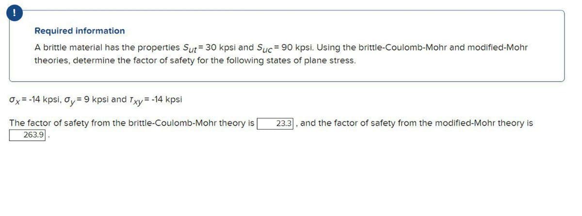 Required information
A brittle material has the properties Sut= 30 kpsi and Suc= 90 kpsi. Using the brittle-Coulomb-Mohr and modified-Mohr
theories, determine the factor of safety for the following states of plane stress.
Ox = -14 kpsi, oy= 9 kpsi and Txy = -14 kpsi
The factor of safety from the brittle-Coulomb-Mohr theory is
23.3
and the factor of safety from the modified-Mohr theory is
263.9
