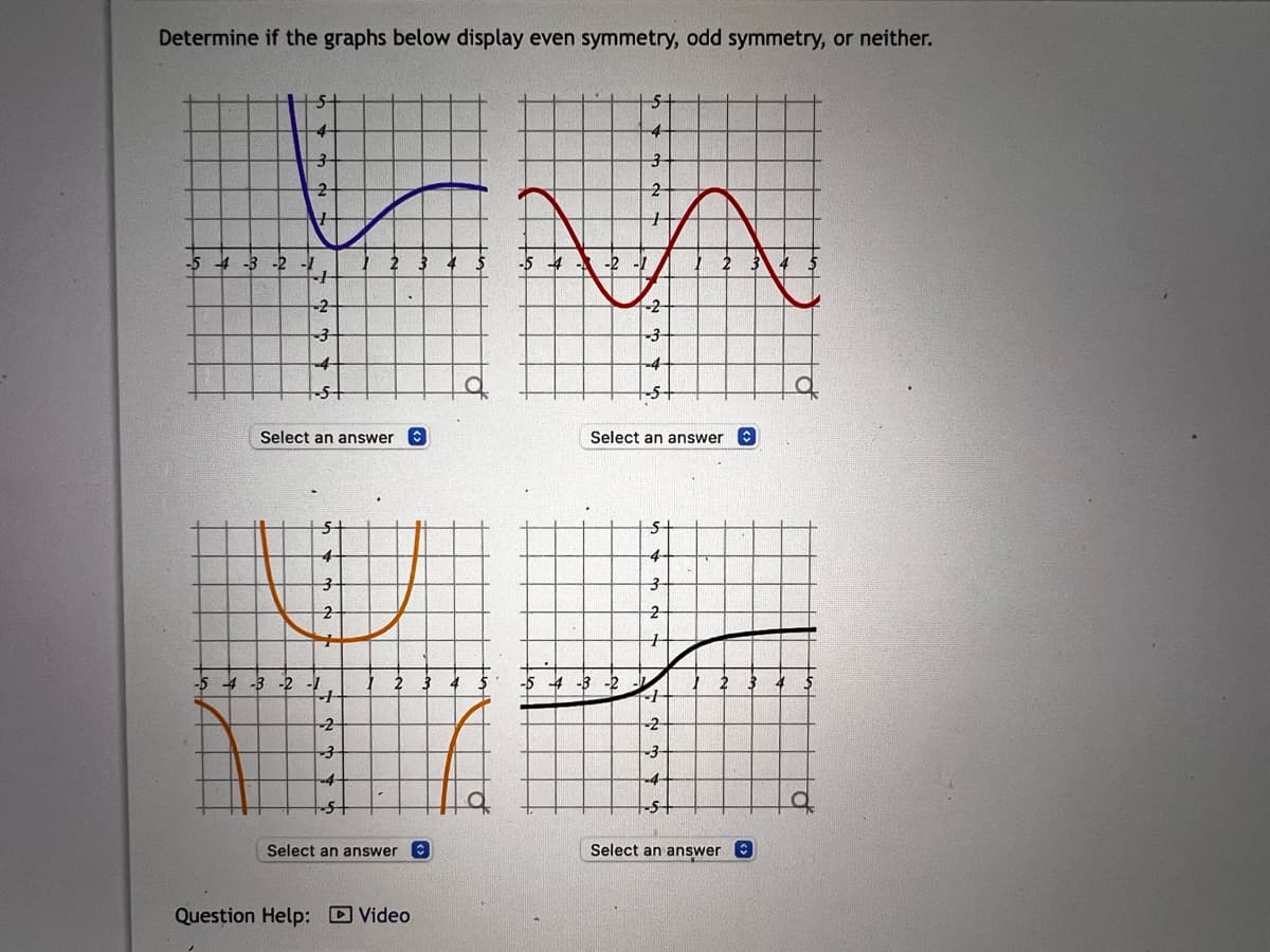 Determine if the graphs below display even symmetry, odd symmetry, or neither.
-4-3-2
5
--4-
-5-4-3-2
2-
H
+
-2
-3-
Select an answer
S
4
3
2
+
+
-2
3
-4
2
H
ENA
-2 -1
Select an answer
5-
Question Help: Video
--4-
-2-
-3-
Select an answer
S
t
-2
-3-
-4-
Select an answer
♥