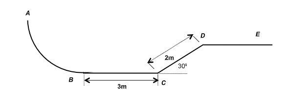 A
E
2ım
30°
B
3m
