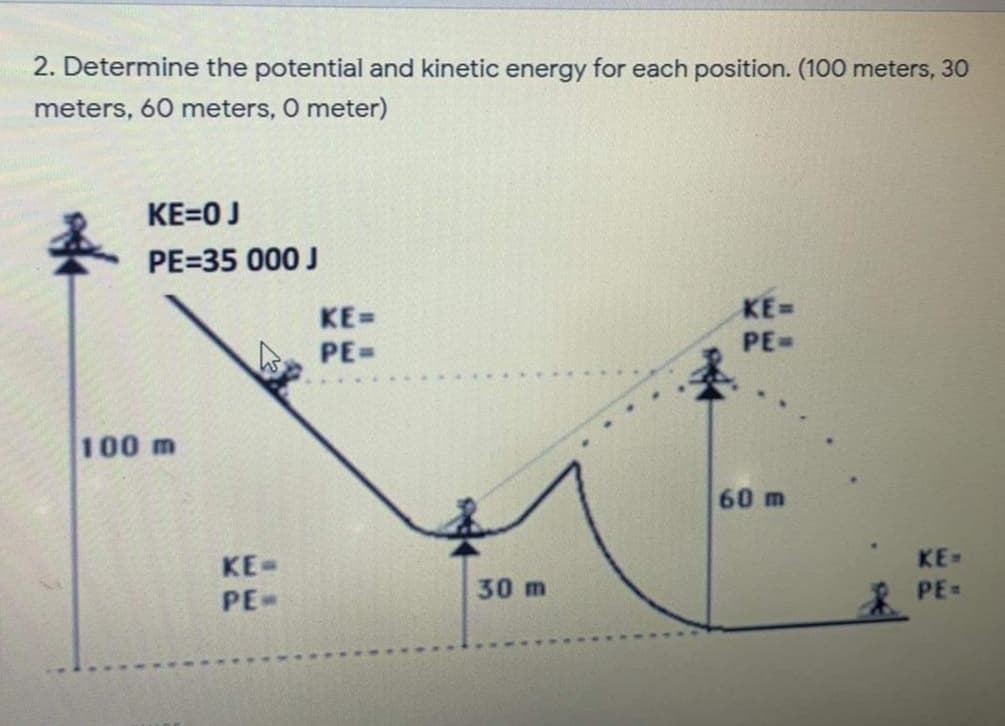 2. Determine the potential and kinetic energy for each position. (100 meters, 30
meters, 60 meters, O meter)
KE=0 J
PE=35 000 J
KE=
KE=
PE=
PE-
100 m
60 m
KE-
KE
PE>
30 m
PE=

