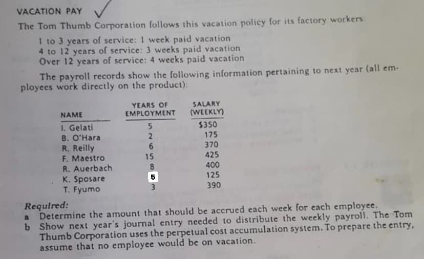 VACATION PAY
The Tom Thumb Corporation follows this vacation policy for its factory workers:
I to 3 years of service: 1 week paid vacation
4 to 12 years of service: 3 weeks paid vacation
Over 12 years of service: 4 wecks paid vacation
The payroll records show the following information pertaining to next year (all em-
ployees work directly on the product):
YEARS OF
EMPLOYMENT
SALARY
(WEEKLY)
NAME
I. Gelati
B. O'Hara
R. Reilly
F. Maestro
R. Auerbach
K. Sposare
T. Fyumo
$350
175
370
15
425
8.
400
125
390
Requlred:
Determine the amount that should be accrued each week for each employee.
b Show next year's journal entry needed to distribute the weekly payroll. The Tom
Thumb Corporation uses the perpetual cost accumulation system. To prepare the entry,
assume that no employee would be on vacation.
