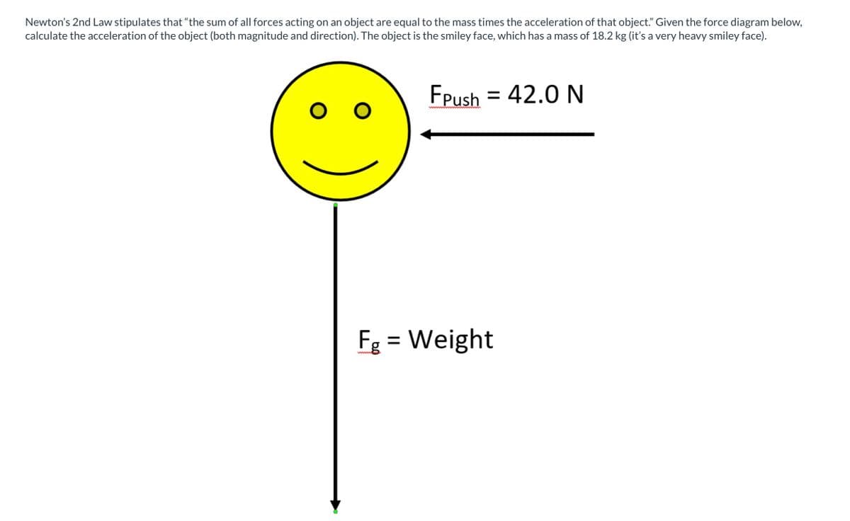 Newton's 2nd Law stipulates that "the sum of all forces acting on an object are equal to the mass times the acceleration of that object." Given the force diagram below,
calculate the acceleration of the object (both magnitude and direction). The object is the smiley face, which has a mass of 18.2 kg (it's a very heavy smiley face).
оо
FPush = 42.0 N
wwwwwwwwwwww
F = Weight
bo