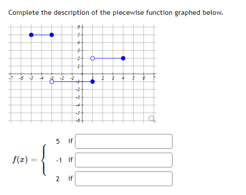 Complete the description of the piecewise function graphed below.
4-
-7 -6
-5
-4
-2
-4
-5-
-61
5 if
{
f(x):
-1 if
2 if
