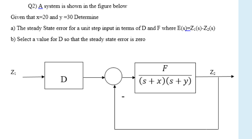 Q2) A system is shown in the figure below
Given that x=20 and y =30 Determine
a) The steady State error for a unit step input in terms of D and F where E(s)=Z:(s)-Z2(s)
b) Select a value for D so that the steady state error is zero
F
D
(s +x)(s+y)
