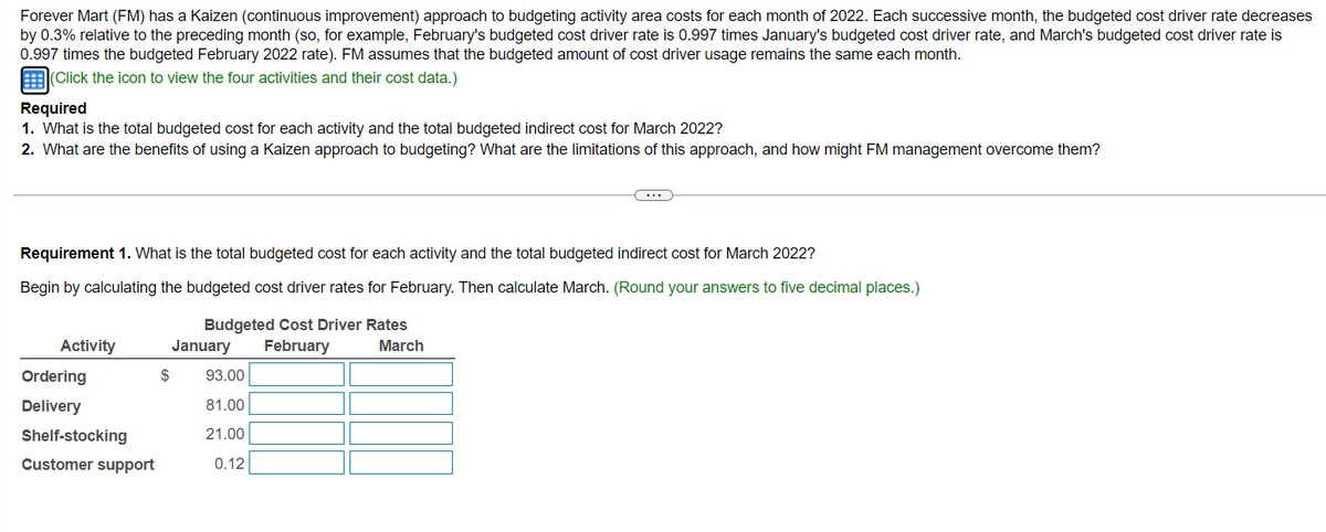 Forever Mart (FM) has a Kaizen (continuous improvement) approach to budgeting activity area costs for each month of 2022. Each successive month, the budgeted cost driver rate decreases
by 0.3% relative to the preceding month (so, for example, February's budgeted cost driver rate is 0.997 times January's budgeted cost driver rate, and March's budgeted cost driver rate is
0.997 times the budgeted February 2022 rate). FM assumes that the budgeted amount of cost driver usage remains the same each month.
(Click the icon to view the four activities and their cost data.)
Required
1. What is the total budgeted cost for each activity and the total budgeted indirect cost for March 2022?
2. What are the benefits of using a Kaizen approach to budgeting? What are the limitations of this approach, and how might FM management overcome them?
Requirement 1. What is the total budgeted cost for each activity and the total budgeted indirect cost for March 2022?
Begin by calculating the budgeted cost driver rates for February. Then calculate March. (Round your answers to five decimal places.)
Activity
Ordering
Delivery
Shelf-stocking
Customer support
Budgeted Cost Driver Rates
March
January February
$ 93.00
81.00
21.00
0.12