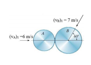 (ув)1 — 7 m/s
B
A
(VA)I =6 m/s/
60°
