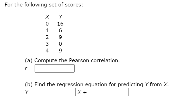 For the following set of scores:
Y
16
1
6.
9.
4
9.
(a) Compute the Pearson correlation.
r =
(b) Find the regression equation for predicting Y from X.
Y =
X +
