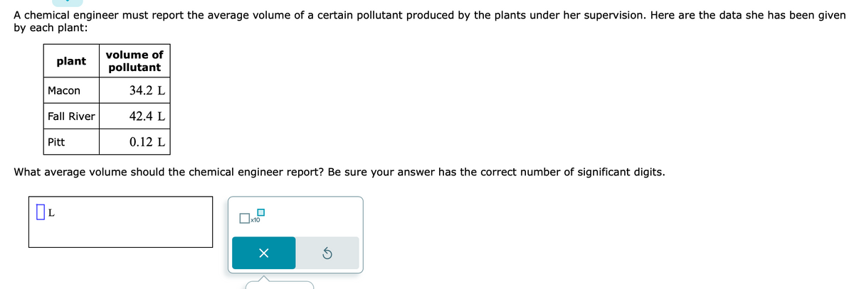 A chemical engineer must report the average volume of a certain pollutant produced by the plants under her supervision. Here are the data she has been given
by each plant:
plant
Macon
Fall River
Pitt
L
volume of
pollutant
34.2 L
42.4 L
0.12 L
What average volume should the chemical engineer report? Be sure your answer has the correct number of significant digits.
x10
×
5