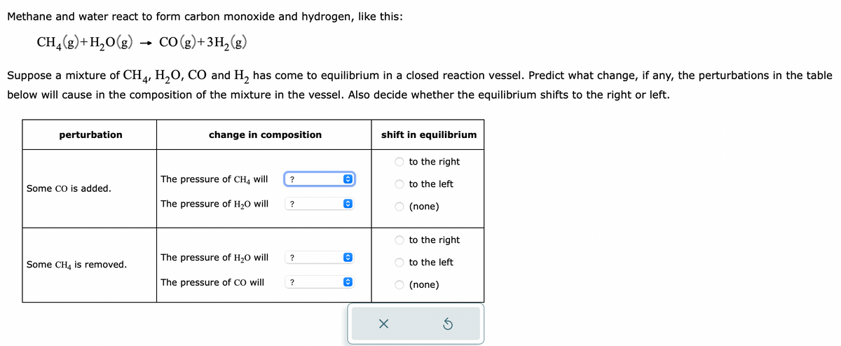 Methane and water react to form carbon monoxide and hydrogen, like this:
CH₂(g) + H₂O(g)
CO(g) + 3H₂(g)
Suppose a mixture of CH4, H₂O, CO and H₂ has come to equilibrium in a closed reaction vessel. Predict what change, if any, the perturbations in the table
below will cause in the composition of the mixture in the vessel. Also decide whether the equilibrium shifts to the right or left.
perturbation
Some CO is added.
Some CH4 is removed.
change in composition
The pressure of CH4 will
The pressure of H₂O will
The pressure of H₂O will
The pressure of CO will
?
?
?
?
↑
ŵ
↑
shift in equilibrium
X
O
ооо
to the right
to the left
(none)
to the right
to the left
(none)
Ś