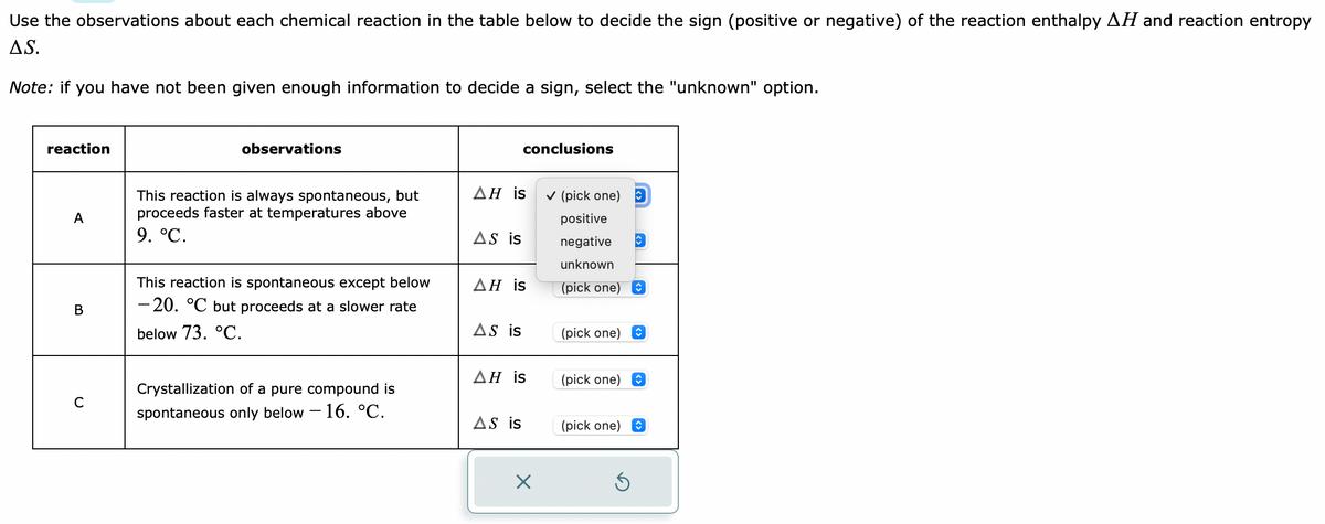 Use the observations about each chemical reaction in the table below to decide the sign (positive or negative) of the reaction enthalpy AH and reaction entropy
AS.
Note: if you have not been given enough information to decide a sign, select the "unknown" option.
reaction
A
B
C
observations
This reaction is always spontaneous, but
proceeds faster at temperatures above
9. °℃.
This reaction is spontaneous except below
-20. °℃ but proceeds at a slower rate
below 73. °C.
Crystallization of a pure compound is
spontaneous only below - 16. °C.
AH is
AS is
conclusions
AH is
AS is
AH is
AS is
X
✓ (pick one)
positive
negative
unknown
(pick one) ↑
(pick one)
(pick one)
î
(pick one)
î