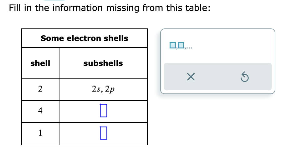 Fill in the information missing from this table:
Some electron shells
shell
2
4
1
subshells
2s, 2p
0,0,...
X
Ś