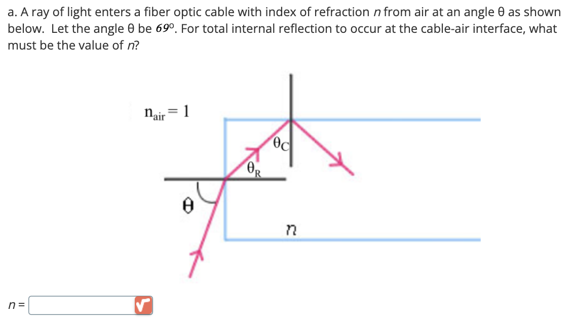 a. A ray of light enters a fiber optic cable with index of refraction n from air at an angle e as shown
below. Let the angle 0 be 69°. For total internal reflection to occur at the cable-air interface, what
must be the value of n?
Dair
-
1
n =
Ꮎ
θα
ec
n