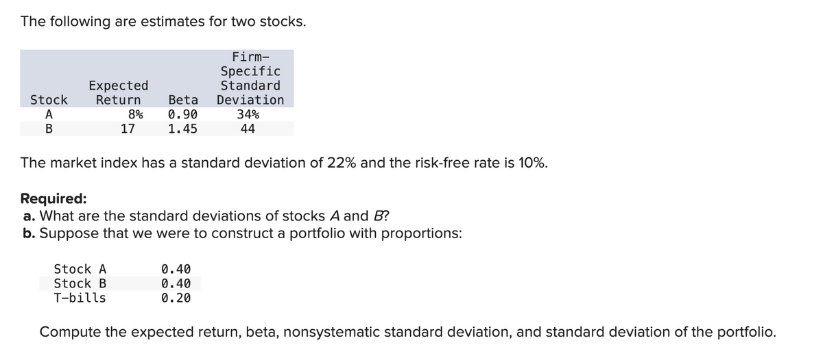The following are estimates for two stocks.
Firm-
Specific
Standard
Deviation
34%
44
Expected
Stock Return
A
B
8%
17
Stock A
Stock B
T-bills
Beta
0.90
1.45
The market index has a standard deviation of 22% and the risk-free rate is 10%.
Required:
a. What are the standard deviations of stocks A and B?
b. Suppose that we were to construct a portfolio with proportions:
0.40
0.40
0.20
Compute the expected return, beta, nonsystematic standard deviation, and standard deviation of the portfolio.