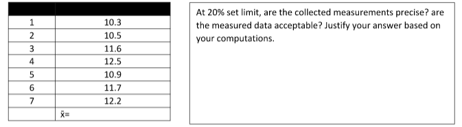 At 20% set limit, are the collected measurements precise? are
the measured data acceptable? Justify your answer based on
10.3
2
10.5
your computations.
11.6
4
12.5
10.9
6.
11.7
7
12.2
