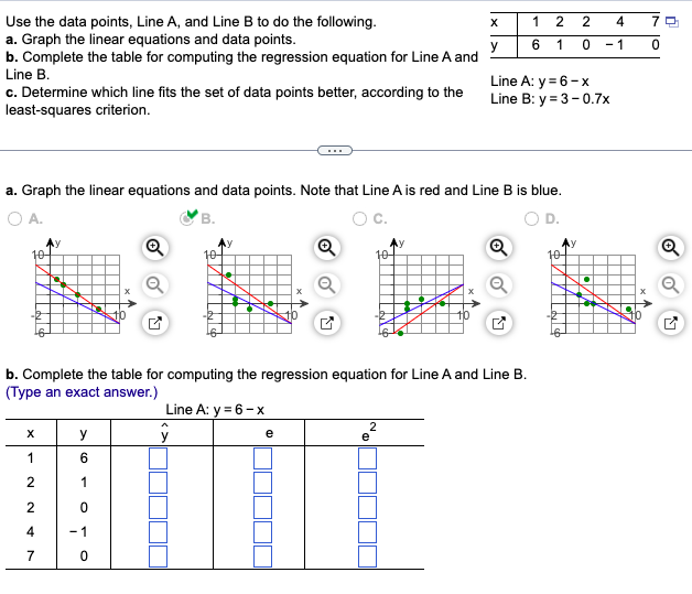 X
Use the data points, Line A, and Line B to do the following.
a. Graph the linear equations and data points.
y
b. Complete the table for computing the regression equation for Line A and
Line B.
c. Determine which line fits the set of data points better, according to the
least-squares criterion.
y
X
1
2
2
4
7
a. Graph the linear equations and data points. Note that Line A is red and Line B is blue.
O A.
B.
y
6
1
b. Complete the table for computing the regression equation for Line A and Line B.
(Type an exact answer.)
-1
10
0
Line A: y = 6-x
ŷ
e
10-
2
e
INT
1 2 2
6 1
ON
Line A: y = 6-x
Line B: y = 3-0.7x
10
4
-1
70
0
37