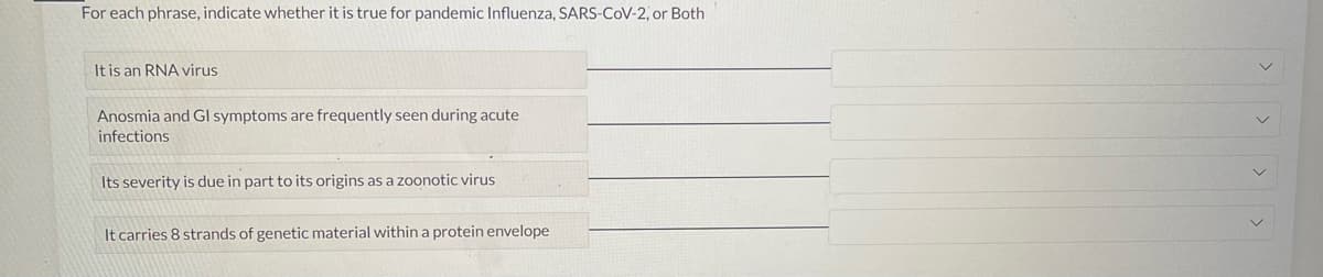 For each phrase, indicate whether it is true for pandemic Influenza, SARS-CoV-2, or Both
It is an RNA virus
Anosmia and Gl symptoms are frequently seen during acute
infections
Its severity is due in part to its origins as a zoonotic virus
It carries 8 strands of genetic material within a protein envelope
>>