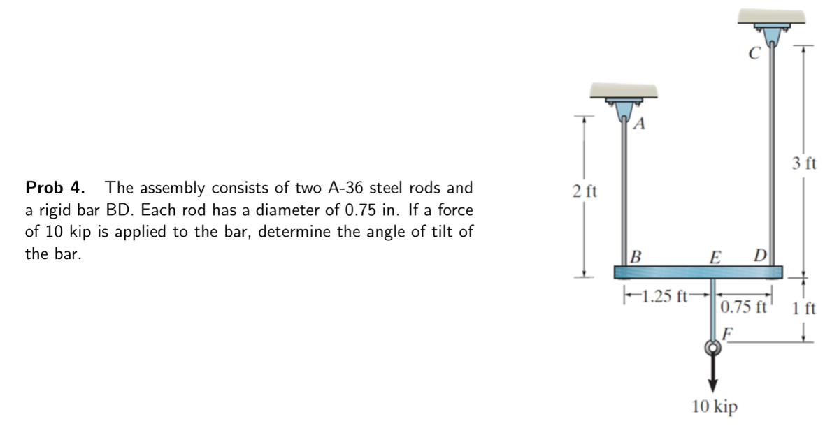 Prob 4. The assembly consists of two A-36 steel rods and
a rigid bar BD. Each rod has a diameter of 0.75 in. If a force
of 10 kip is applied to the bar, determine the angle of tilt of
the bar.
2 ft
B
-1.25 ft-
E
D
0.75 ft
F
10 kip
3 ft
1 ft