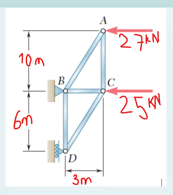 10.m
6n
B
D
3m
A
C
27RN
25m