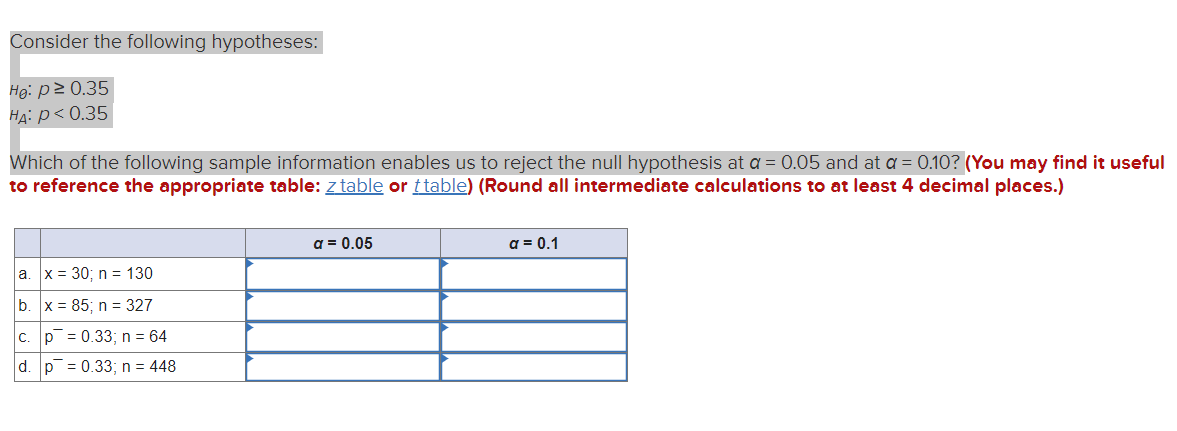 Consider the following hypotheses:
He: p≥ 0.35
HA: P<0.35
Which of the following sample information enables us to reject the null hypothesis at a = 0.05 and at a = 0.10? (You may find it useful
to reference the appropriate table: z table or ttable) (Round all intermediate calculations to at least 4 decimal places.)
a.
x = 30; n = 130
b. x = 85; n = 327
c. p= 0.33; n = 64
d. p = 0.33; n = 448
a = 0.05
a = 0.1