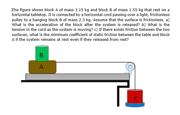 The figure shows block A of mass 3.15 kg and block B of mass 1.55 kg that rest on a
horizontal tabletop. It is connected by a horizontal cord passing over a light, frictionless
pulley to a hanging block B of mass 2.3 kg. Assume that the surface is frictionless. a)
What is the acceleration of the block after the system is released? b) What is the
tension in the cord as the system is moving? c) If there exists friction between the two
surfaces, what is the minimum coefficient of static friction between the table and block
A if the system remains at rest even if they released from rest?
A

