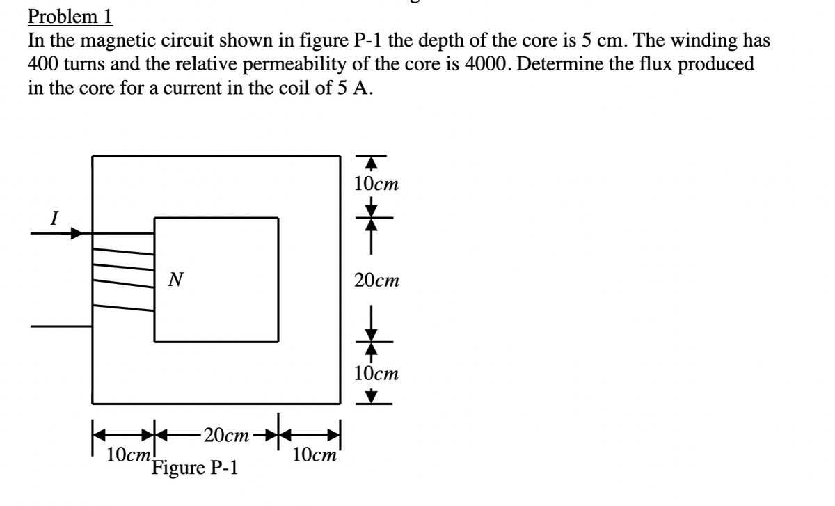Problem 1
In the magnetic circuit shown in figure P-1 the depth of the core is 5 cm. The winding has
400 turns and the relative permeability of the core is 4000. Determine the flux produced
in the core for a current in the coil of 5 A.
10cm
N
20cm →→
Figure P-1
10cm
T
10cm
20cm
10cm