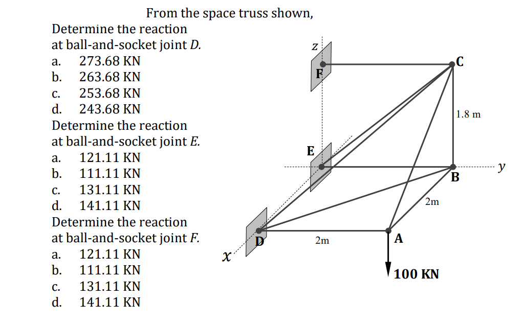 From the space truss shown,
Determine the reaction
at ball-and-socket joint D.
а.
273.68 KN
b.
263.68 KN
С.
253.68 KN
d.
243.68 KN
1.8 m
Determine the reaction
at ball-and-socket joint E.
E
а.
121.11 KN
у
b.
111.11 KN
С.
131.11 KN
2m
d.
141.11 KN
Determine the reaction
at ball-and-socket joint F.
2m
A
121.11 KN
.
а.
b.
111.11 KN
100 KN
С.
131.11 KN
d.
141.11 KN
