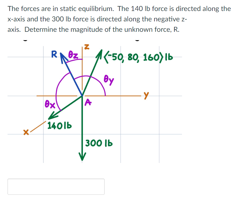 The forces are in static equilibrium. The 140 lb force is directed along the
x-axis and the 300 lb force is directed along the negative z-
axis. Determine the magnitude of the unknown force, R.
Z
X
R
Ox
лог
140lb
A
(-50, 80, 160) lb
By
300 lb
у