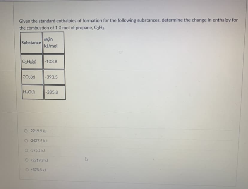 Given the standard enthalpies of formation for the following substances, determine the change in enthalpy for
the combustion of 1.0 mol of propane, C3H8.
Substance
C3H8(g)
Ain
kJ/mol
-103.8
CO₂(g) -393.5
H₂O(1) -285.8
O-2219.9 kJ
O-2427.5 kJ
-575.5 kJ
O +2219.9 kJ
+575.5 kJ