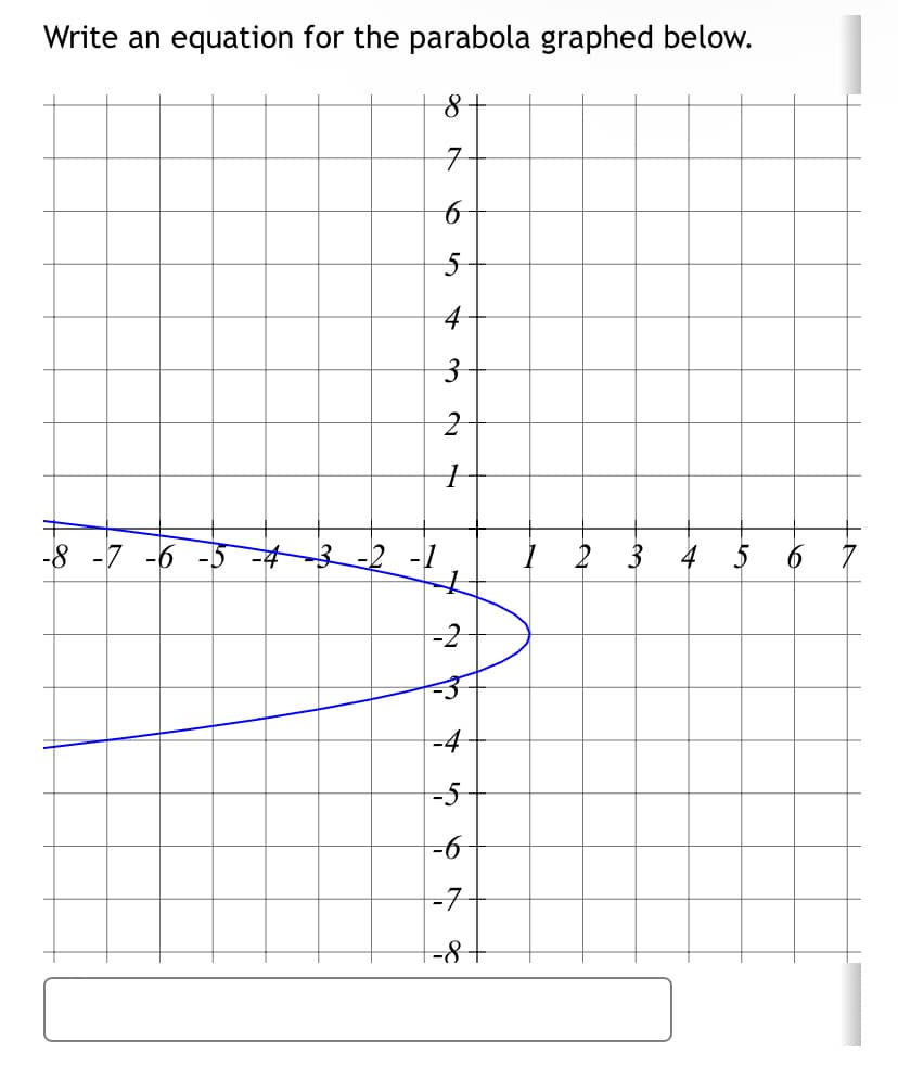 Write an equation for the parabola graphed below.
8
7
6
5
4
3
2
-8- -6
-3-2-1
2
لله
+
-5
-6
-7
-8
2 3 4 5 6 7