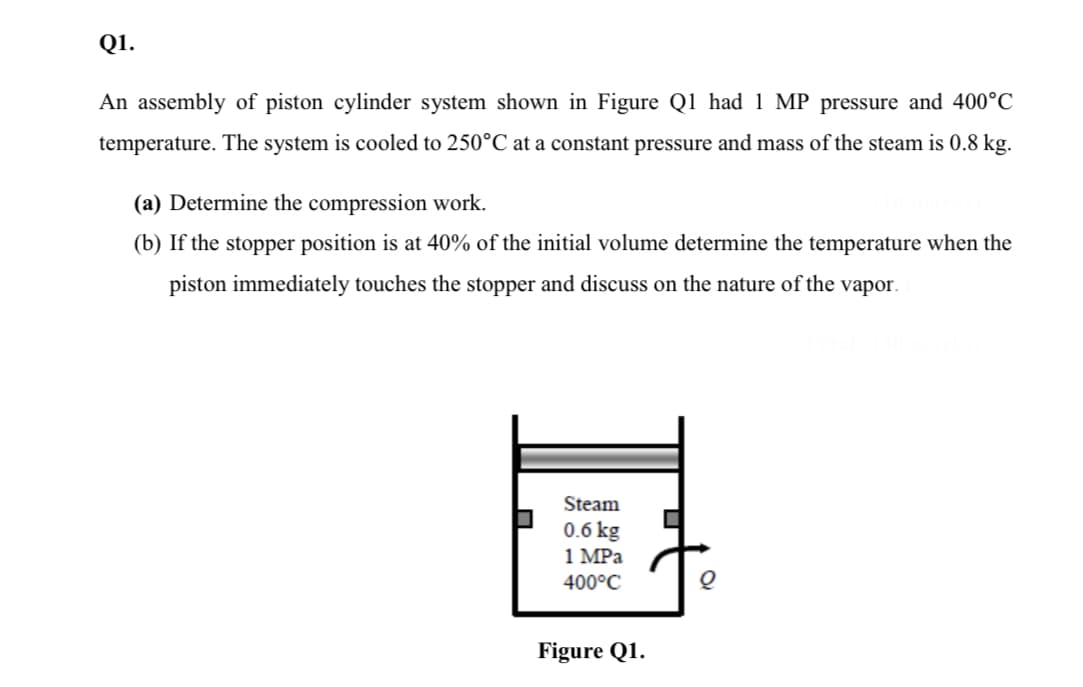 Q1.
An assembly of piston cylinder system shown in Figure Q1 had 1 MP pressure and 400°C
temperature. The system is cooled to 250°C at a constant pressure and mass of the steam is 0.8 kg.
(a) Determine the compression work.
(b) If the stopper position is at 40% of the initial volume determine the temperature when the
piston immediately touches the stopper and discuss on the nature of the vapor.
Steam
0.6 kg
1 MPa
400°C
Figure Q1.
