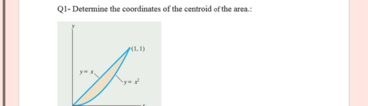 Ql- Determine the coordinates of the centroid of the area.:
r(1, 1)
y x
