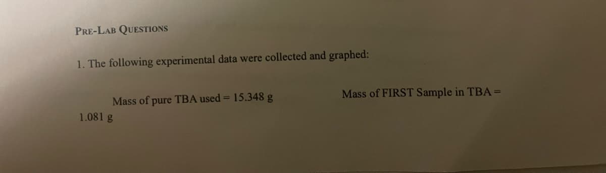 PRE-LAB QUESTIONS
1. The following experimental data were collected and graphed:
Mass of pure TBA used = 15.348 g
1.081 g
Mass of FIRST Sample in TBA=