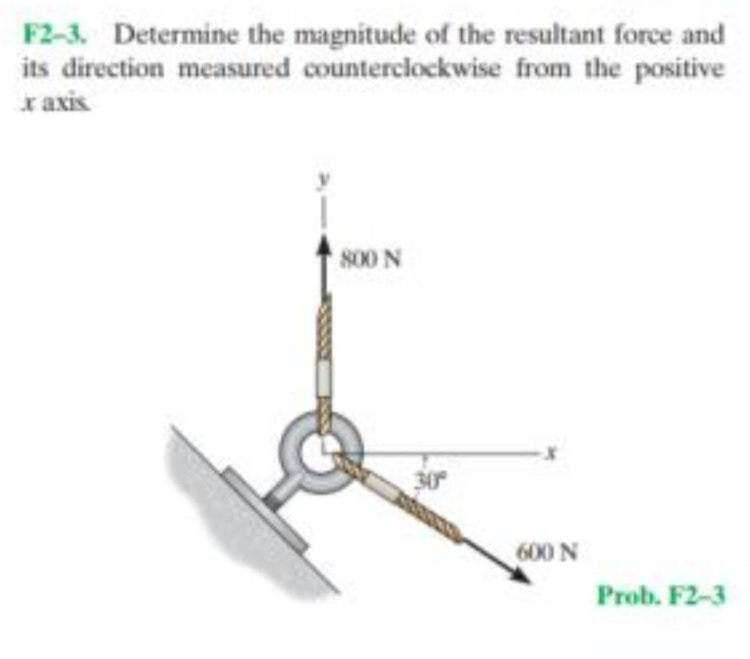 F2-3. Determine the magnitude of the resultant force and
its direction measured counterclockwise from the positive
x axis.
S00 N
600 N
Prob. F2-3
