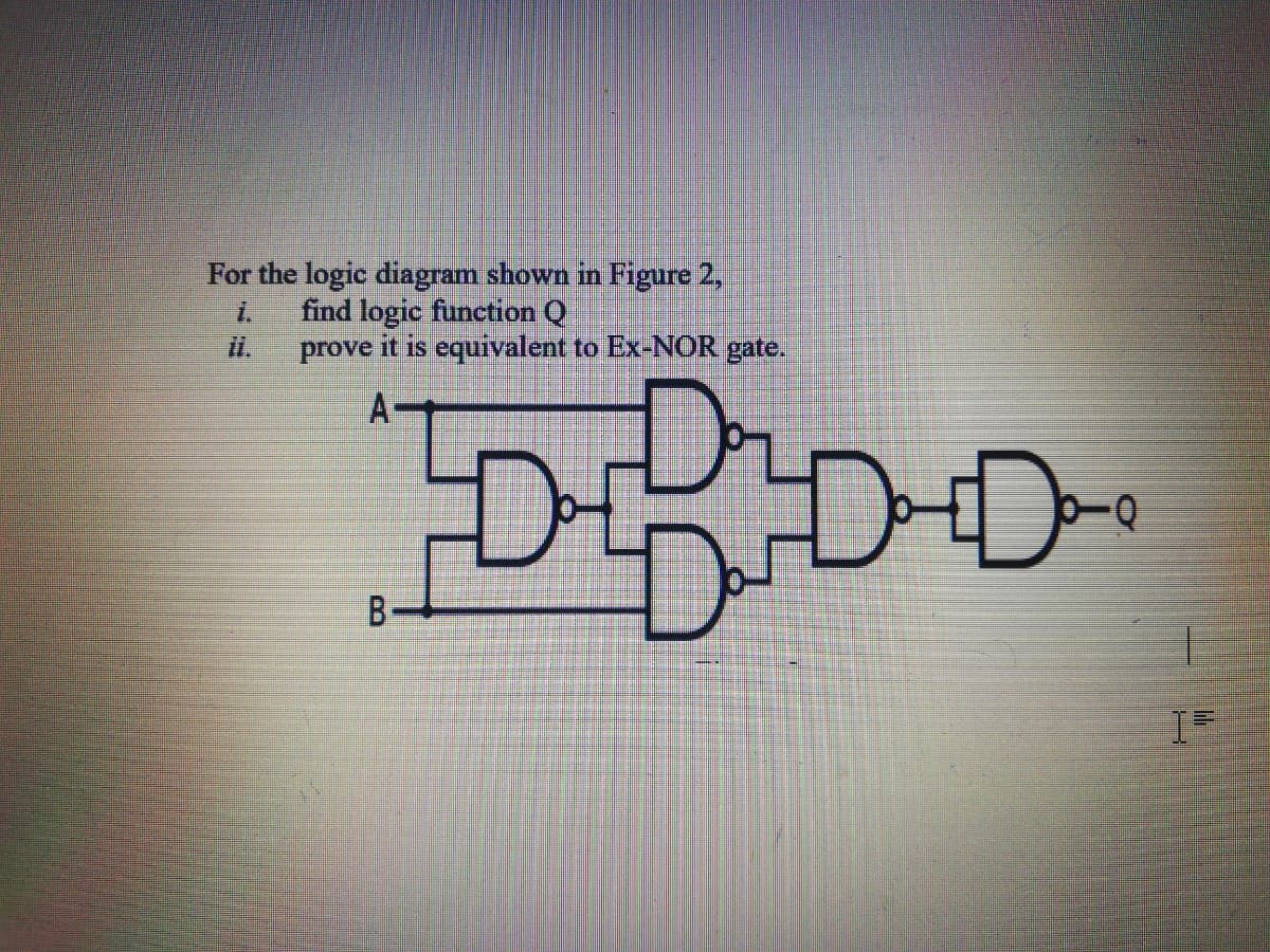For the logic diagram shown in Figure 2,
find logic function Q
prove it is equivalent to Ex-NOR gate.
i.
A-
DDO
B

