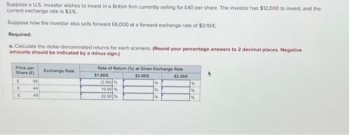 Suppose a U.S. investor wishes to invest in a British firm currently selling for £40 per share. The investor has $12,000 to invest, and the
current exchange rate is $2/£.
Suppose now the investor also sells forward £6,000 at a forward exchange rate of $2.10/£.
Required:
a. Calculate the dollar-denominated returns for each scenario. (Round your percentage answers to 2 decimal places. Negative
amounts should be indicated by a minus sign.)
Price per
Share (C)
£
E
£
39
44
49
Exchange Rate
Rate of Return (%) at Given Exchange Rate
$1.80/E
$2.00/€
$2.20/E
(2.50) %
10.00 %
22.50%
%
%
%
%
%
%