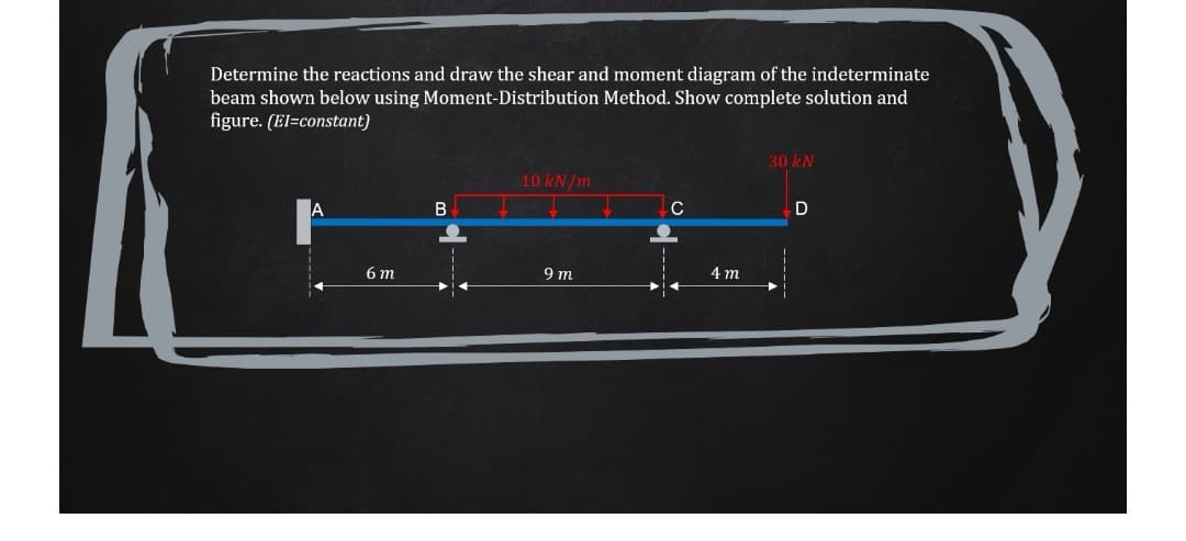 Determine the reactions and draw the shear and moment diagram of the indeterminate
beam shown below using Moment-Distribution Method. Show complete solution and
figure. (El-constant)
6 m
B
10 kN/m
9 m
C
4 m
30 kN
D