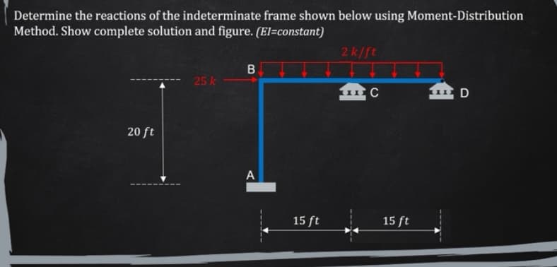 Determine the reactions of the indeterminate frame shown below using Moment-Distribution
Method. Show complete solution and figure. (El-constant)
20 ft
25 k
B
A
15 ft
2 k/ft
C
15 ft
D